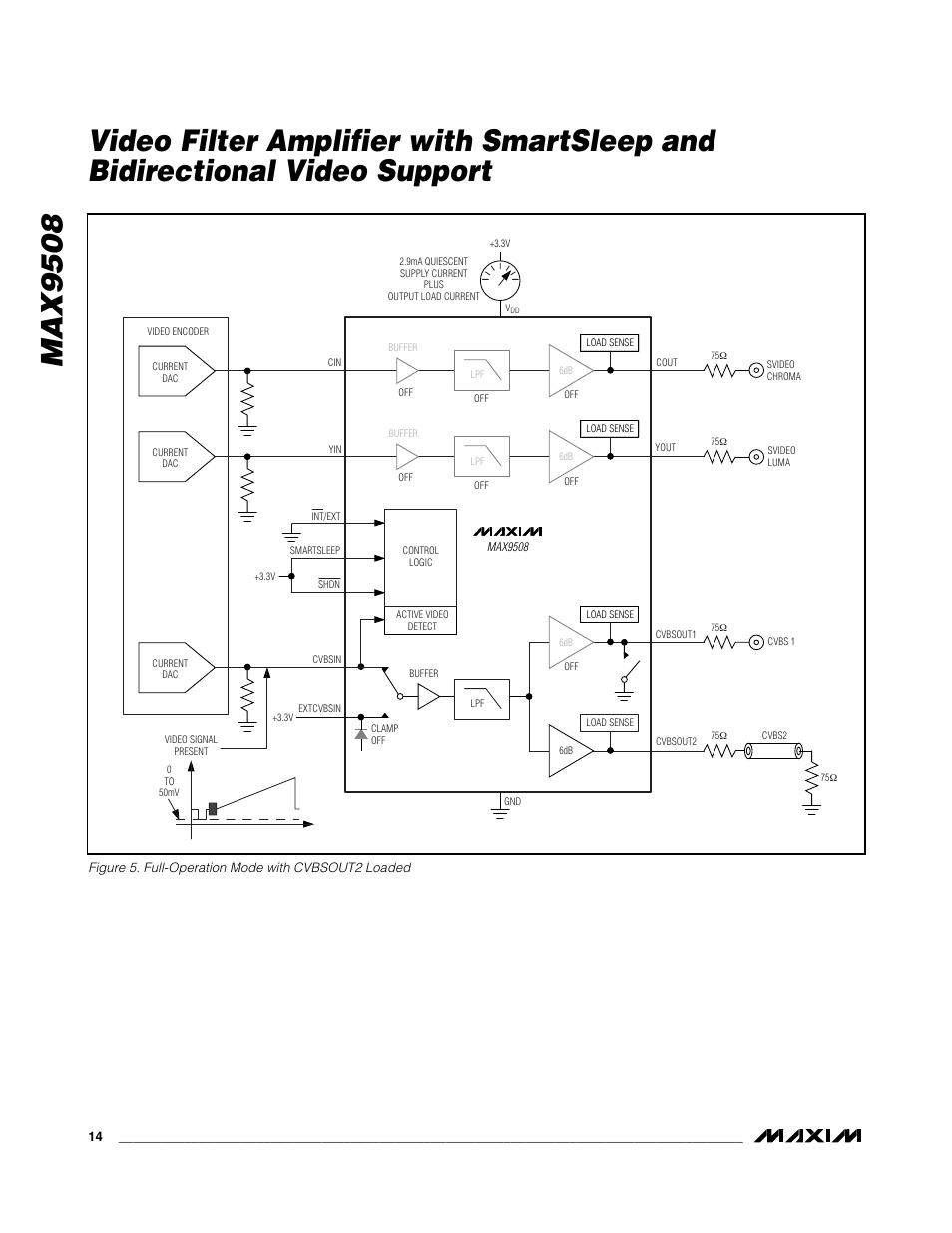 Rainbow Electronics MAX9508 User Manual | Page 14 / 25