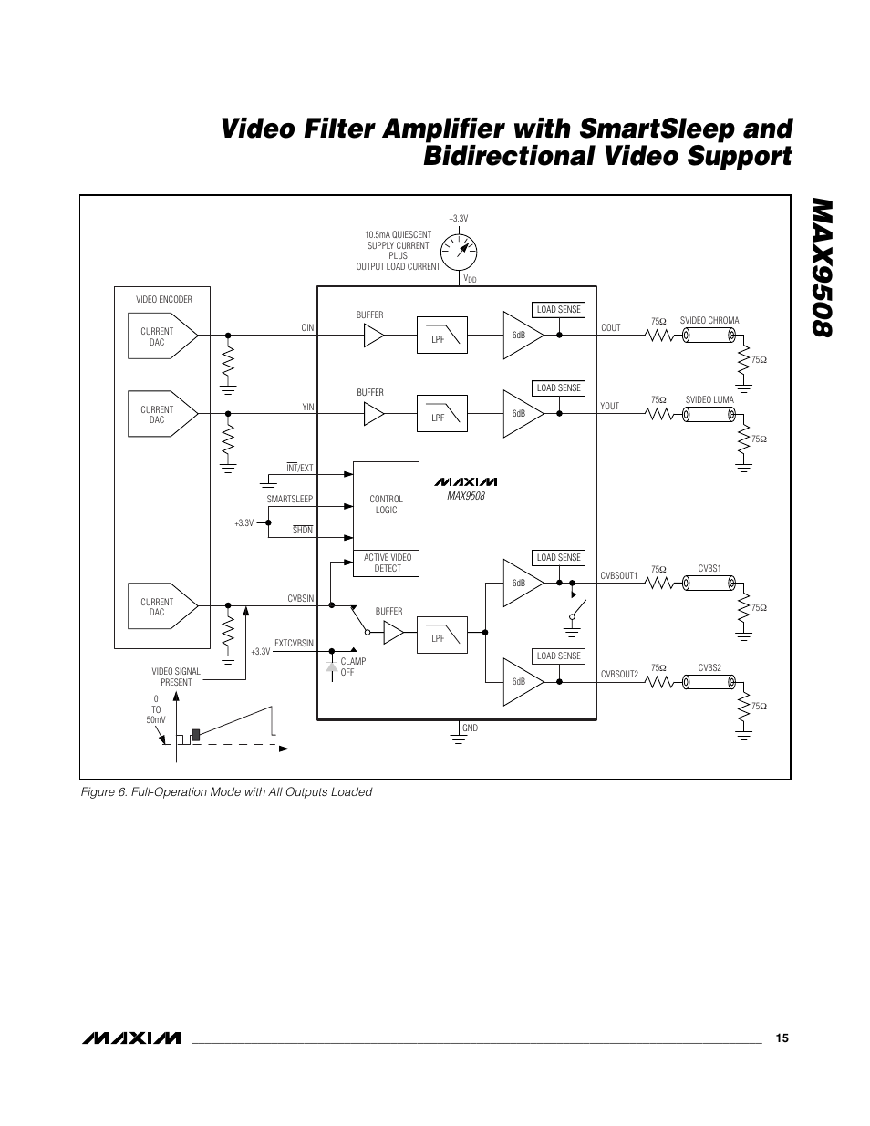 Rainbow Electronics MAX9508 User Manual | Page 15 / 25