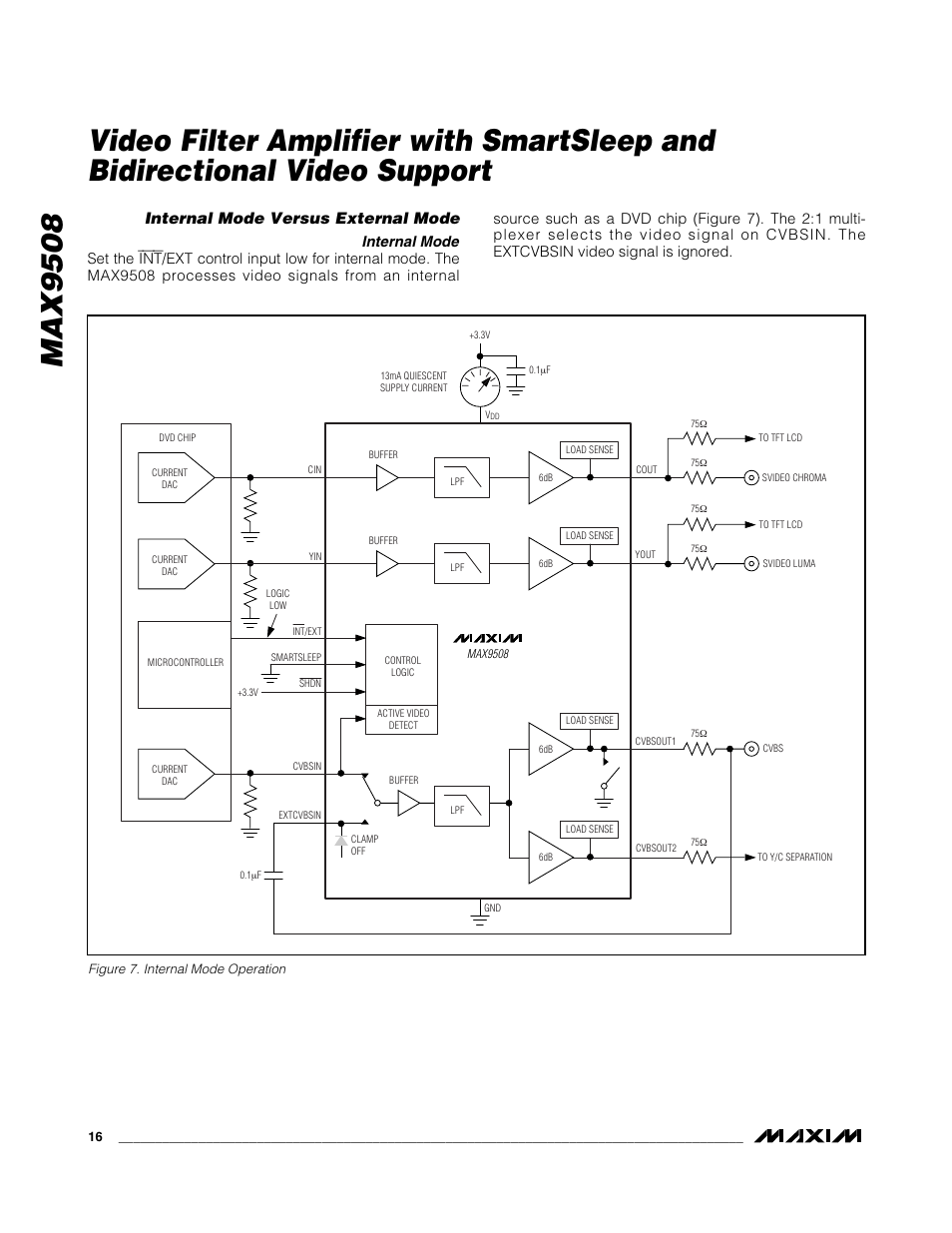 Internal mode versus external mode, Internal mode | Rainbow Electronics MAX9508 User Manual | Page 16 / 25