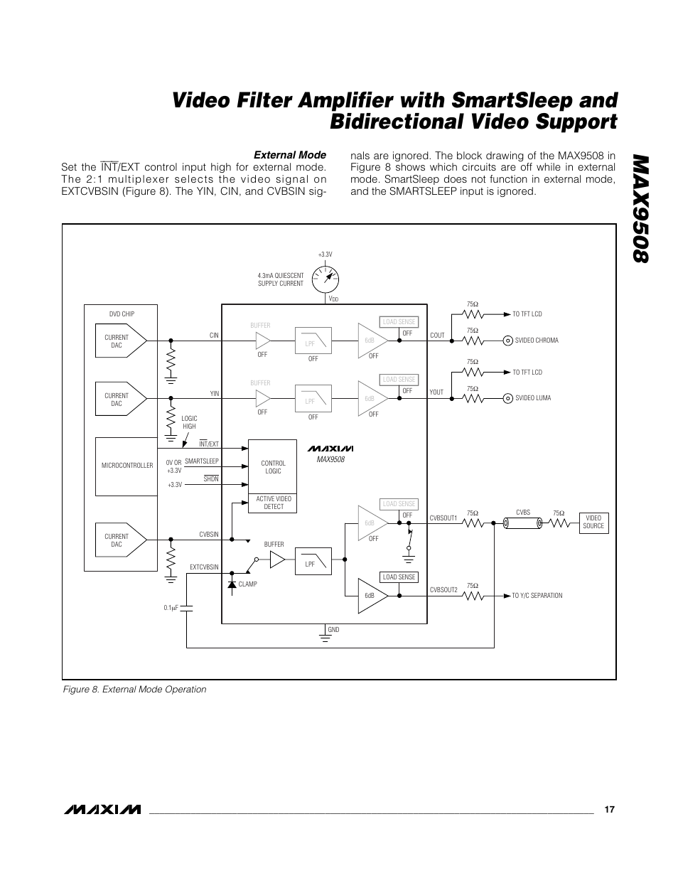 External mode | Rainbow Electronics MAX9508 User Manual | Page 17 / 25