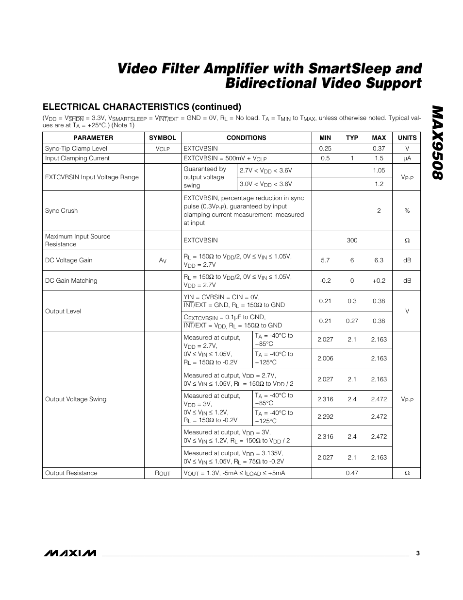 Electrical characteristics (continued) | Rainbow Electronics MAX9508 User Manual | Page 3 / 25