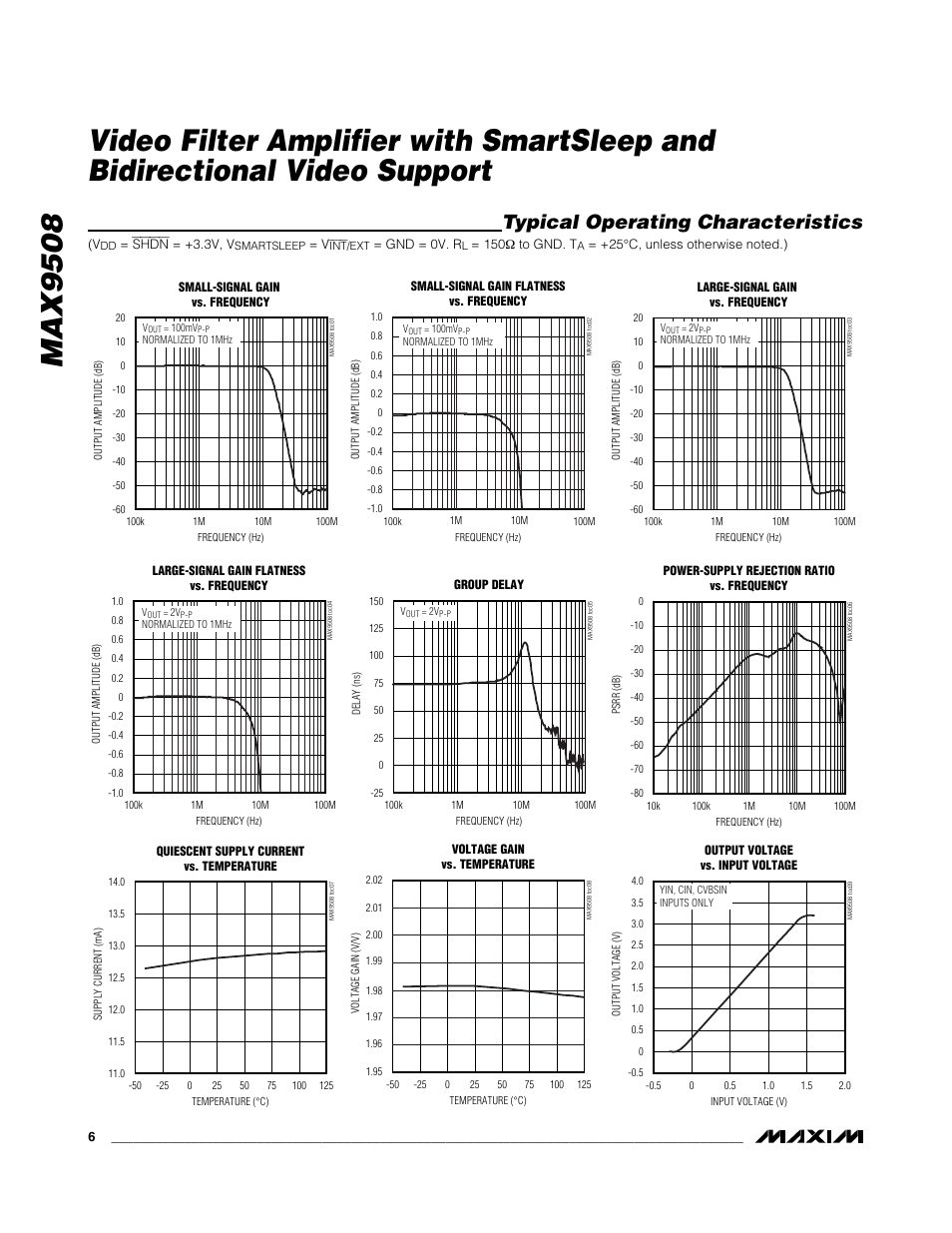 Typical operating characteristics | Rainbow Electronics MAX9508 User Manual | Page 6 / 25