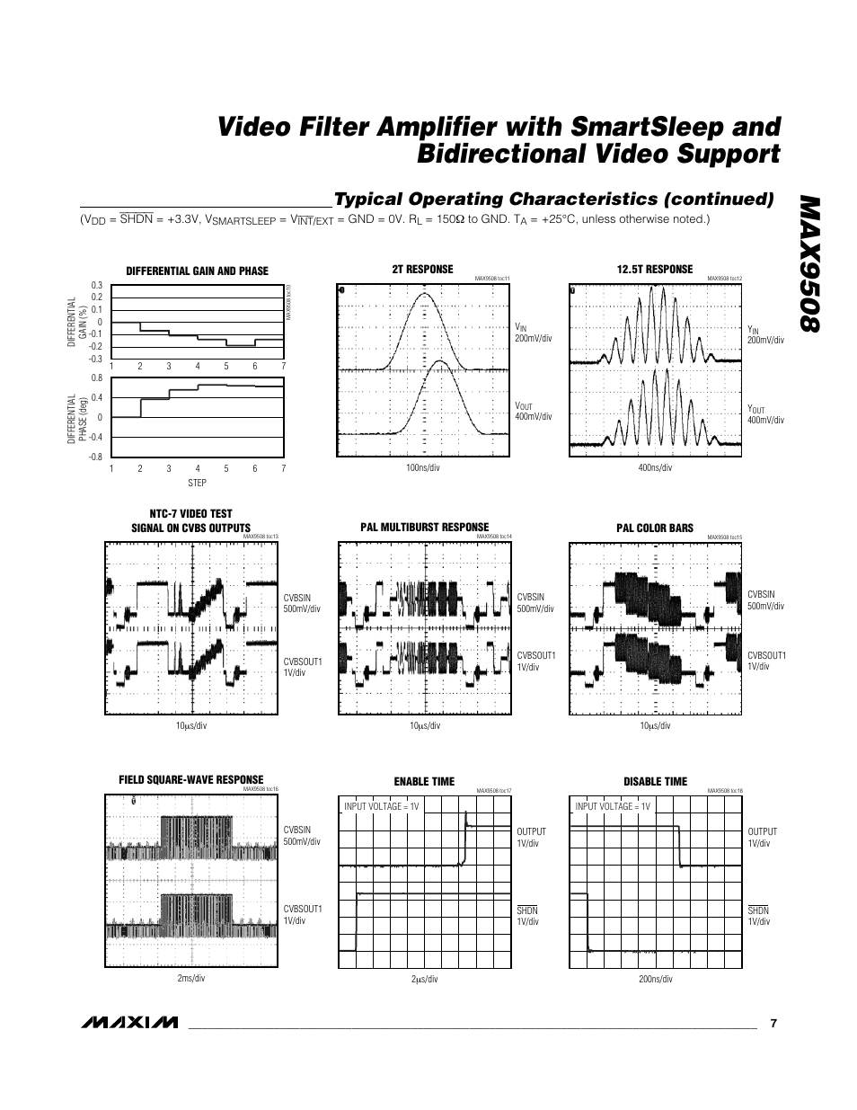 Typical operating characteristics (continued) | Rainbow Electronics MAX9508 User Manual | Page 7 / 25