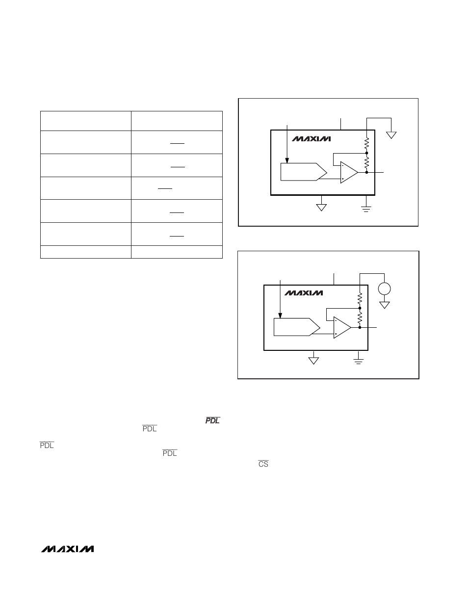 Applications information, Table 2. unipolar code table (gain = +2) | Rainbow Electronics MAX5159 User Manual | Page 13 / 16