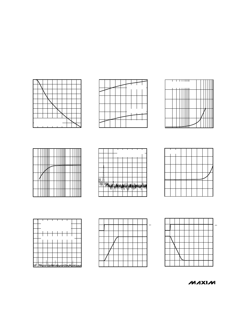 Max5158, Typical operating characteristics | Rainbow Electronics MAX5159 User Manual | Page 6 / 16
