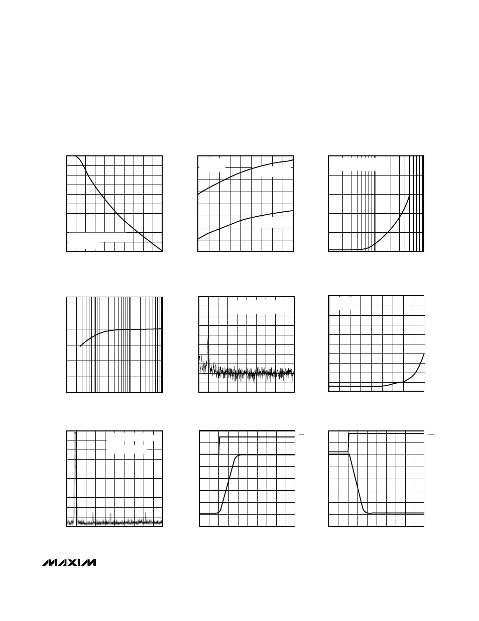 Max5159, Typical operating characteristics (continued) | Rainbow Electronics MAX5159 User Manual | Page 7 / 16