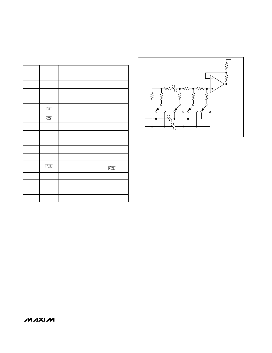 Detailed description, Pin description | Rainbow Electronics MAX5159 User Manual | Page 9 / 16