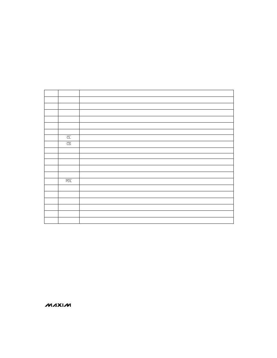 Pin description | Rainbow Electronics MAX5253 User Manual | Page 7 / 16