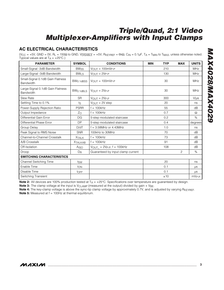 Ac electrical characteristics | Rainbow Electronics MAX4029 User Manual | Page 3 / 13