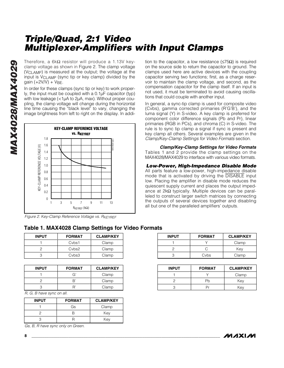 Rainbow Electronics MAX4029 User Manual | Page 8 / 13