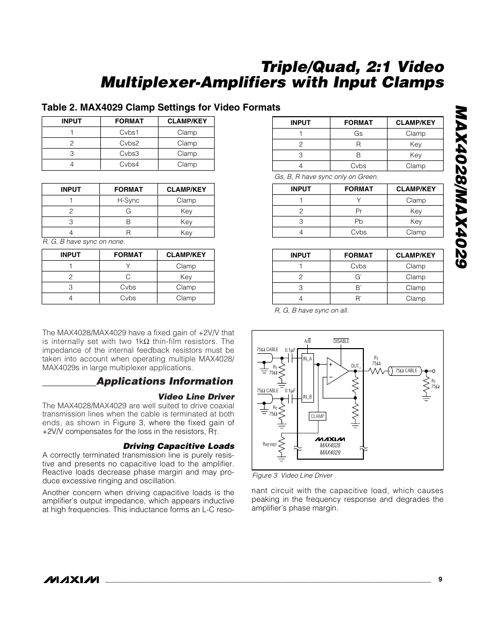Applications information | Rainbow Electronics MAX4029 User Manual | Page 9 / 13