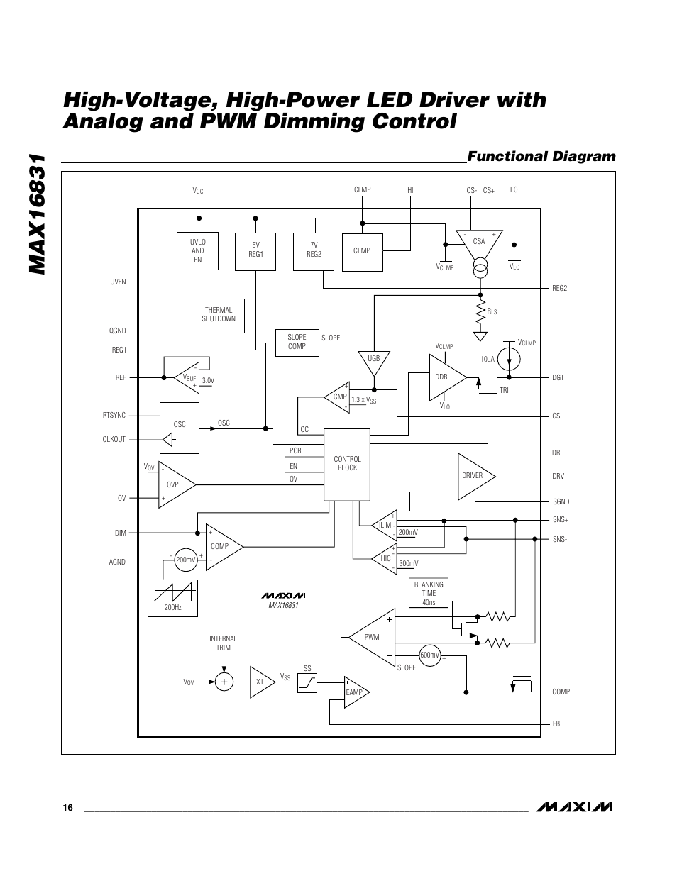 Functional diagram | Rainbow Electronics MAX16831 User Manual | Page 16 / 20