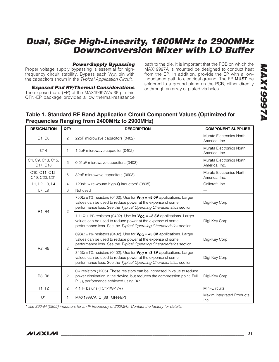 Rainbow Electronics MAX19997A User Manual | Page 31 / 34