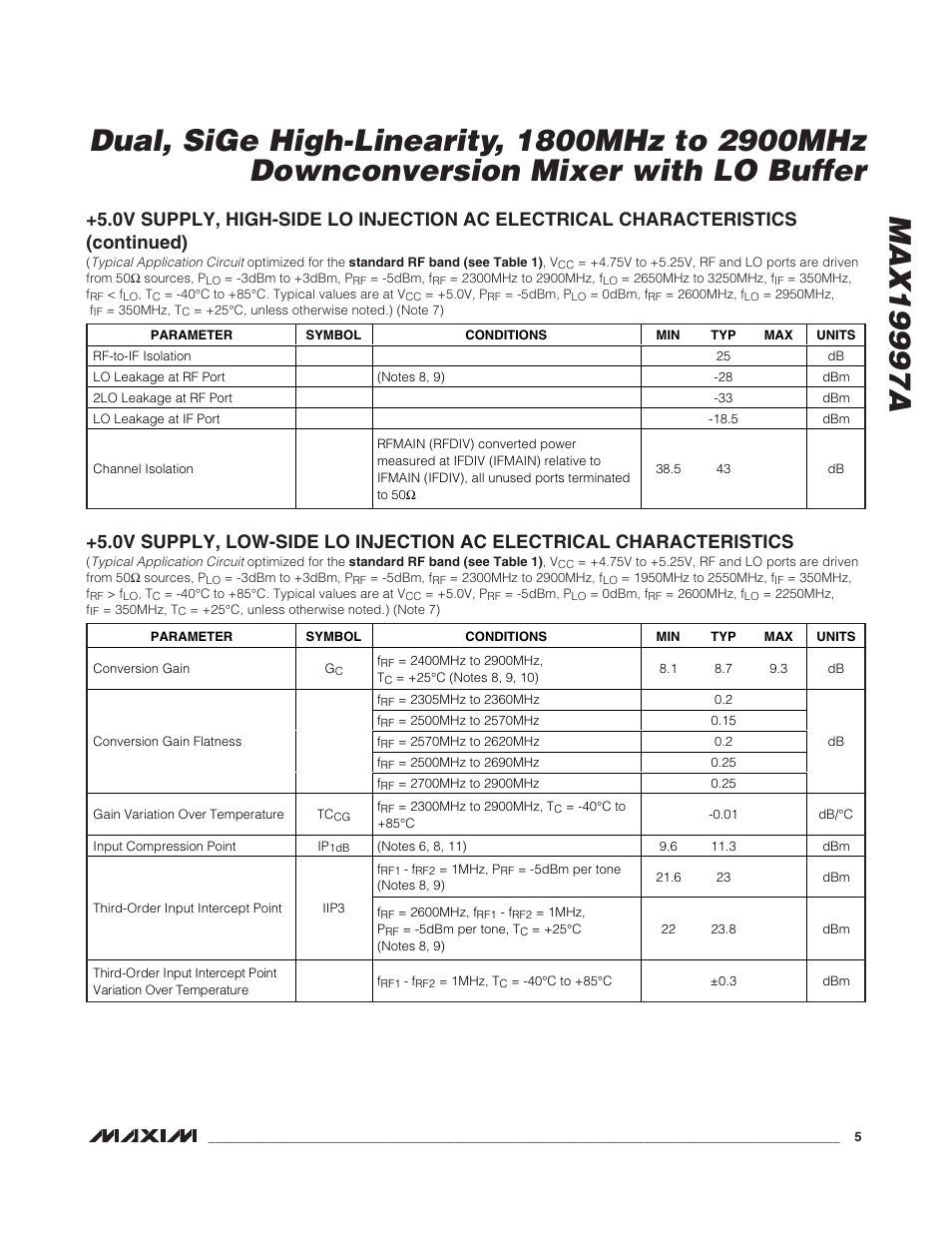 Rainbow Electronics MAX19997A User Manual | Page 5 / 34