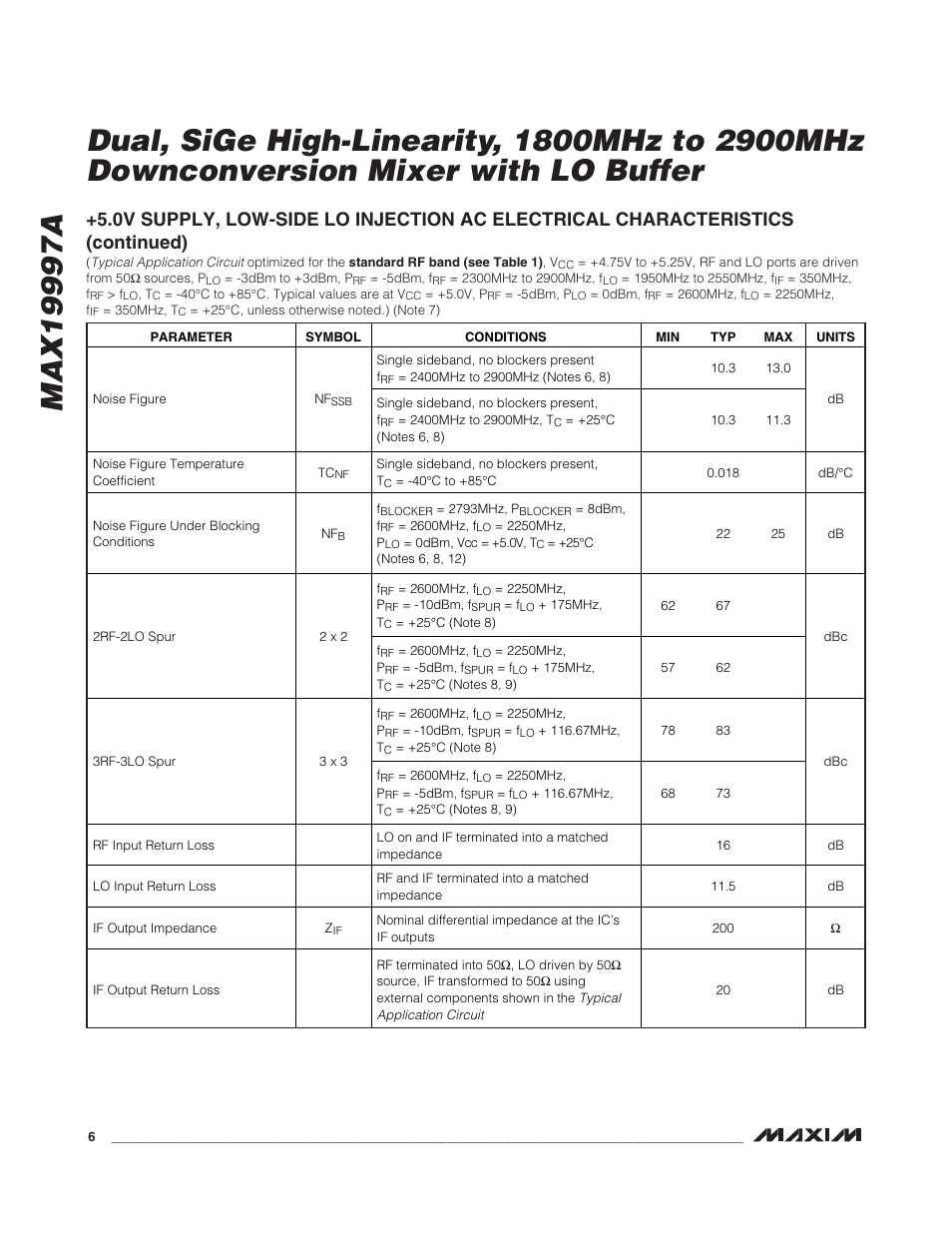 Rainbow Electronics MAX19997A User Manual | Page 6 / 34
