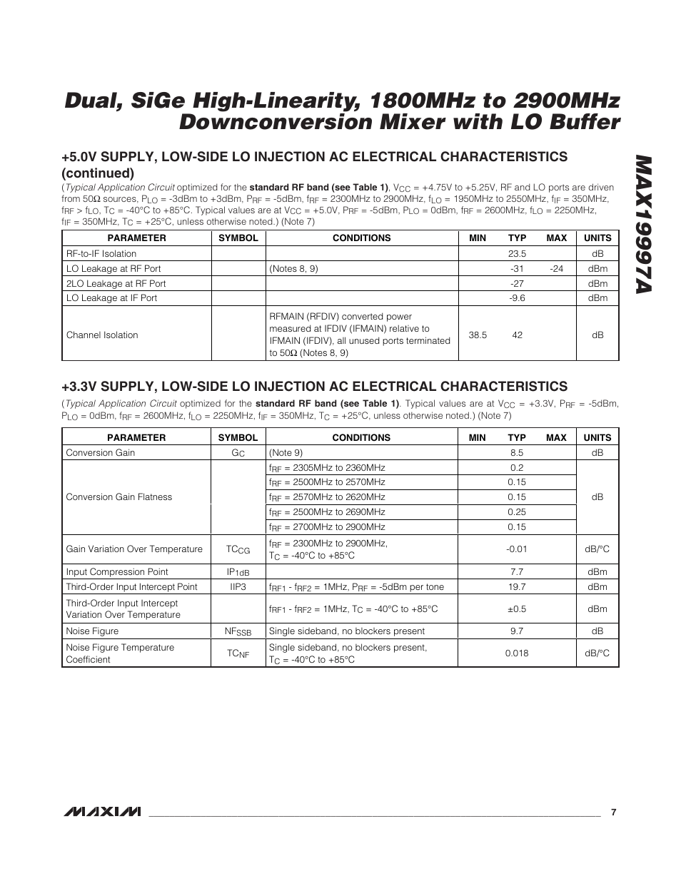 Rainbow Electronics MAX19997A User Manual | Page 7 / 34