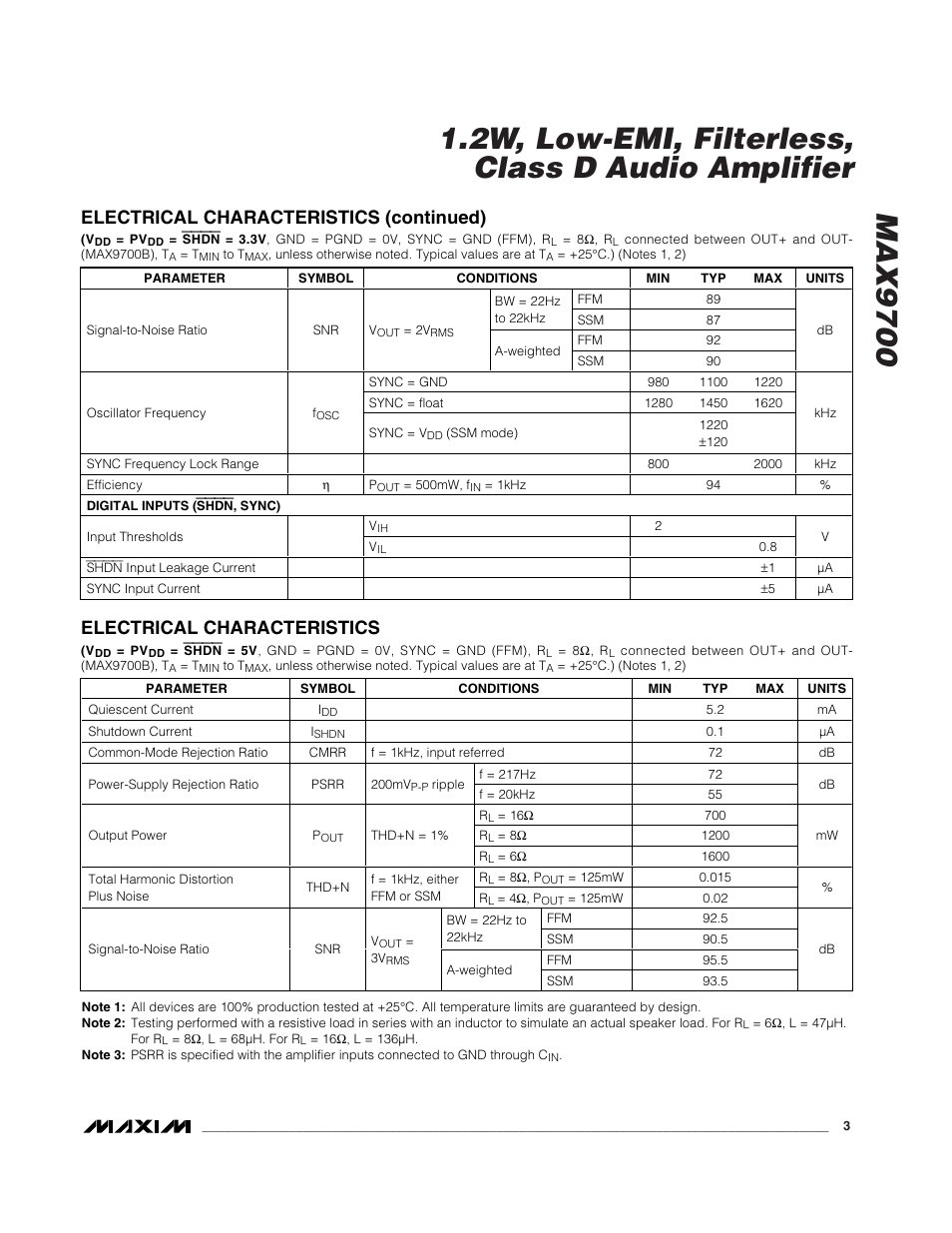 Electrical characteristics (continued), Electrical characteristics | Rainbow Electronics MAX9700 User Manual | Page 3 / 19