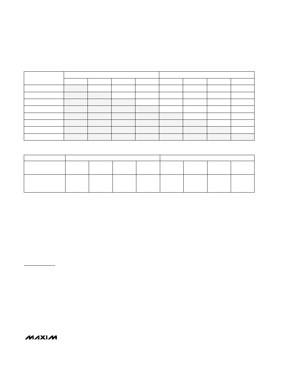 Applications information, Table 2. allowable temperature differential (°c), Table 3. typical peak noise amplitude | Rainbow Electronics MAX6575H User Manual | Page 5 / 12