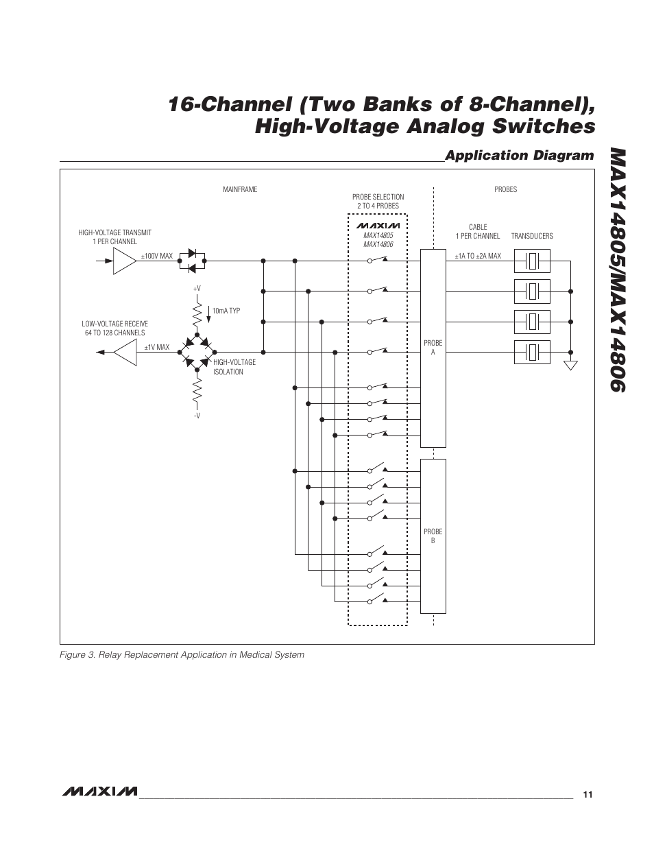 Application diagram | Rainbow Electronics MAX14806 User Manual | Page 11 / 14