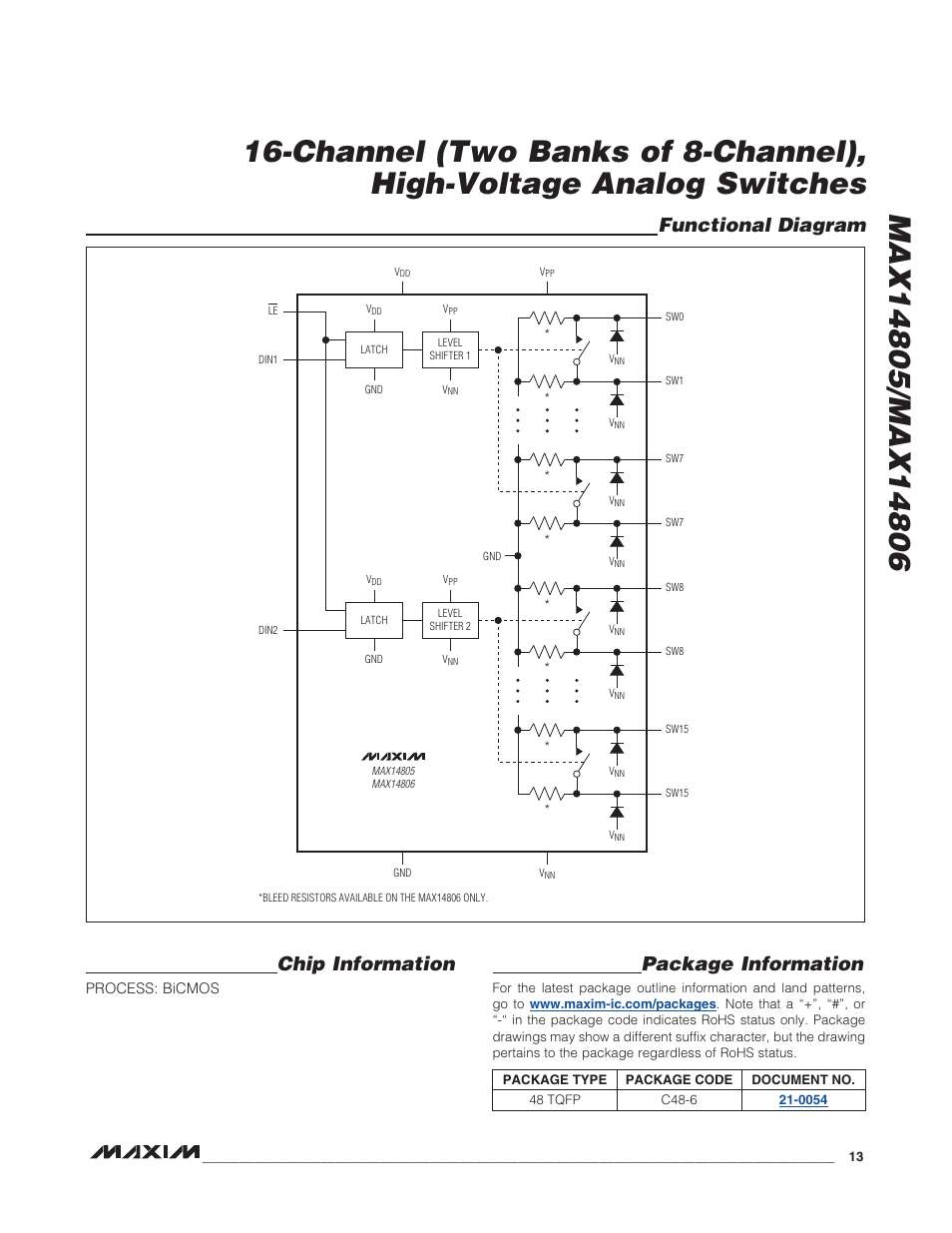 Chip information, Package information, Functional diagram | Rainbow Electronics MAX14806 User Manual | Page 13 / 14