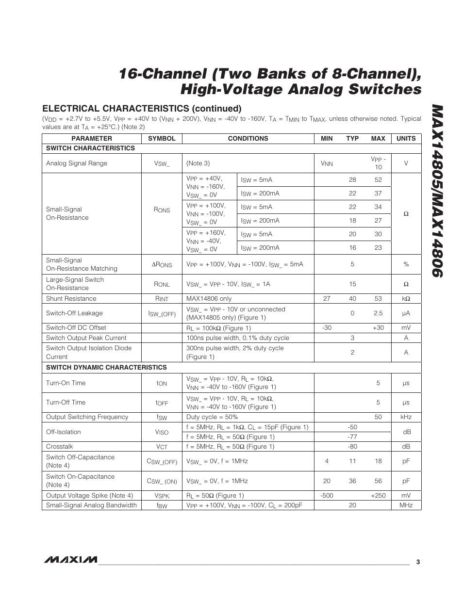 Electrical_characteristics_(continued) | Rainbow Electronics MAX14806 User Manual | Page 3 / 14