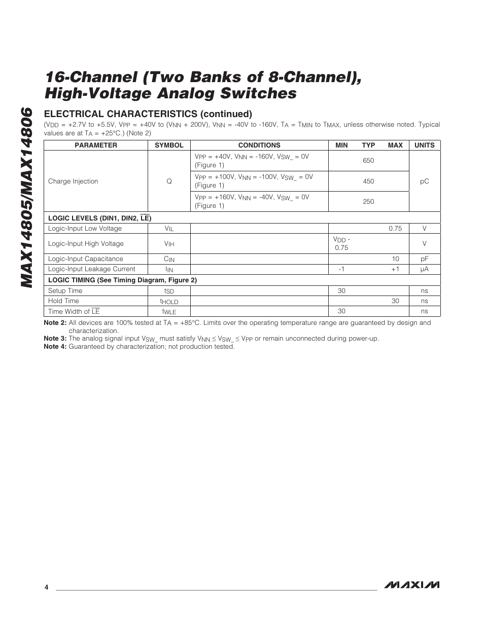 Electrical_characteristics_(continued) | Rainbow Electronics MAX14806 User Manual | Page 4 / 14