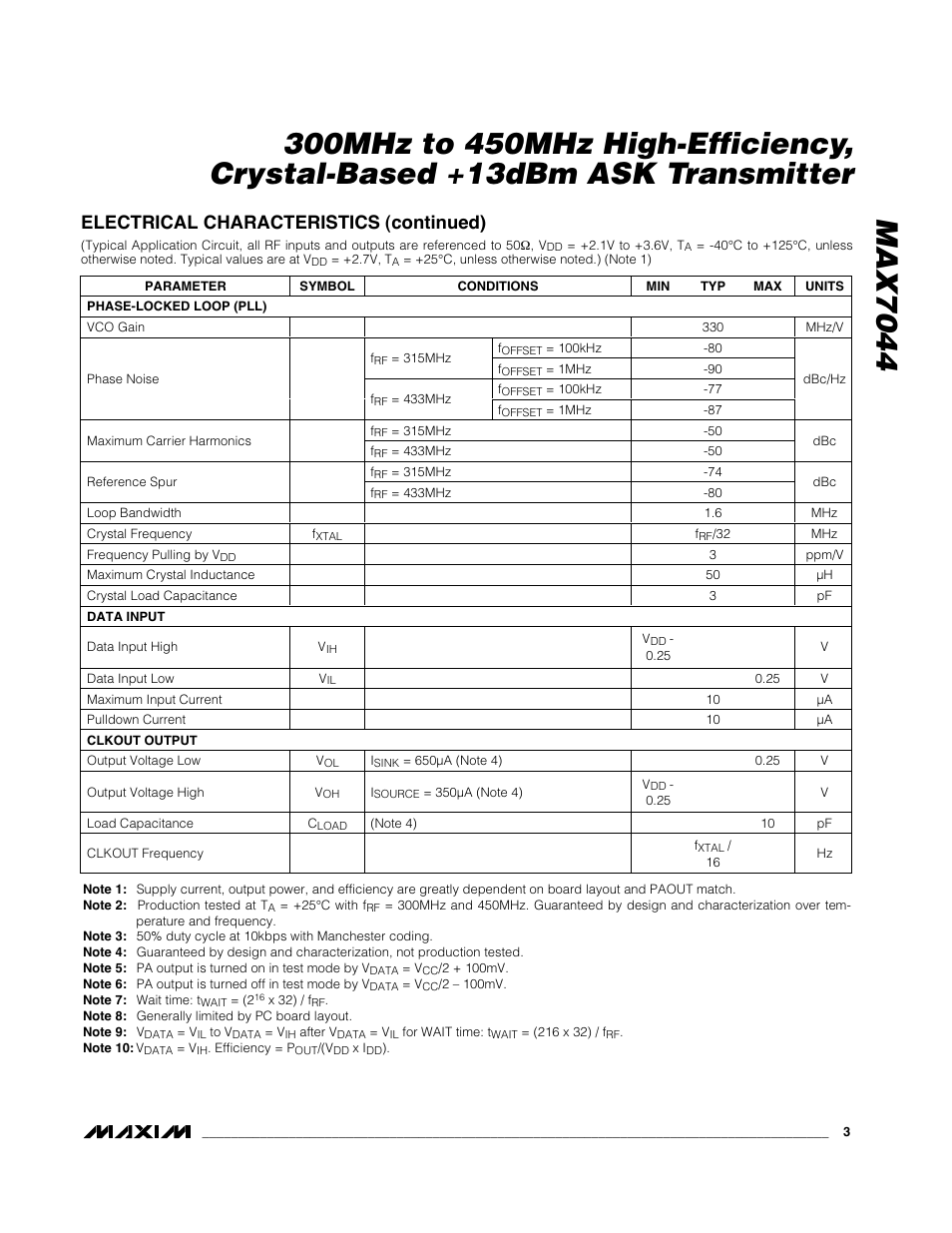 Electrical characteristics (continued) | Rainbow Electronics MAX7044 User Manual | Page 3 / 9