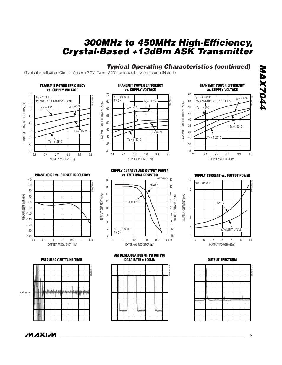 Typical operating characteristics (continued) | Rainbow Electronics MAX7044 User Manual | Page 5 / 9