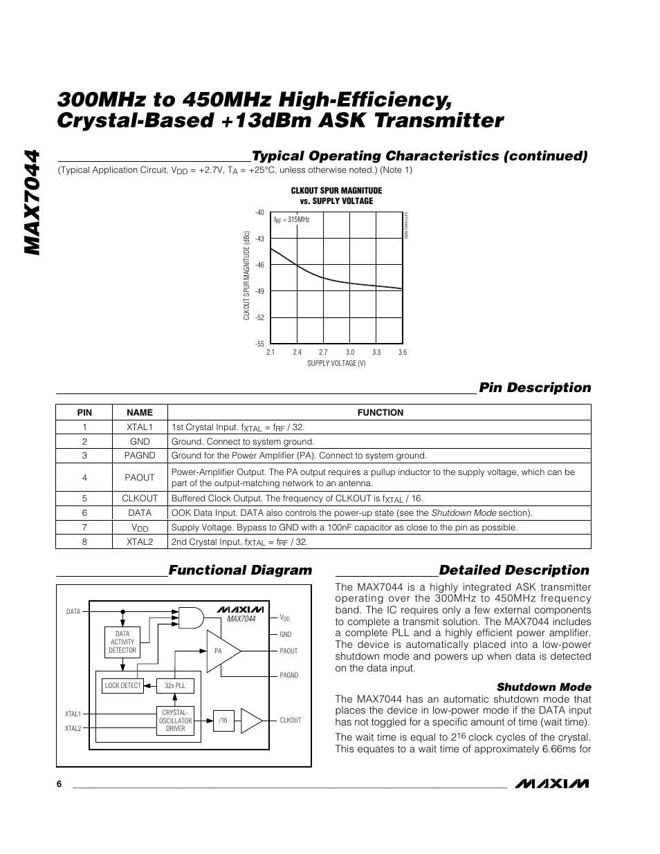 Detailed description, Pin description, Functional diagram | Typical operating characteristics (continued) | Rainbow Electronics MAX7044 User Manual | Page 6 / 9
