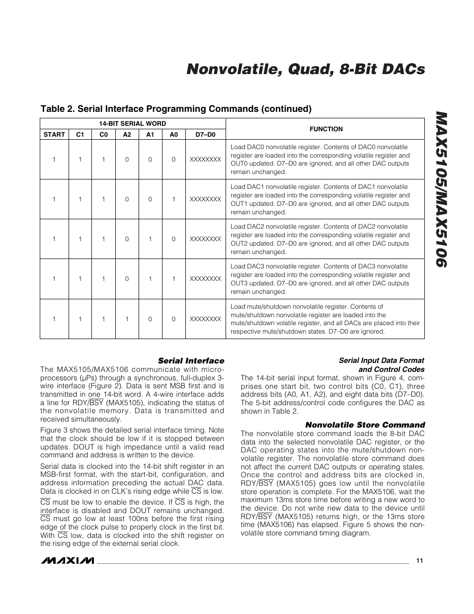 Rainbow Electronics MAX5106 User Manual | Page 11 / 19