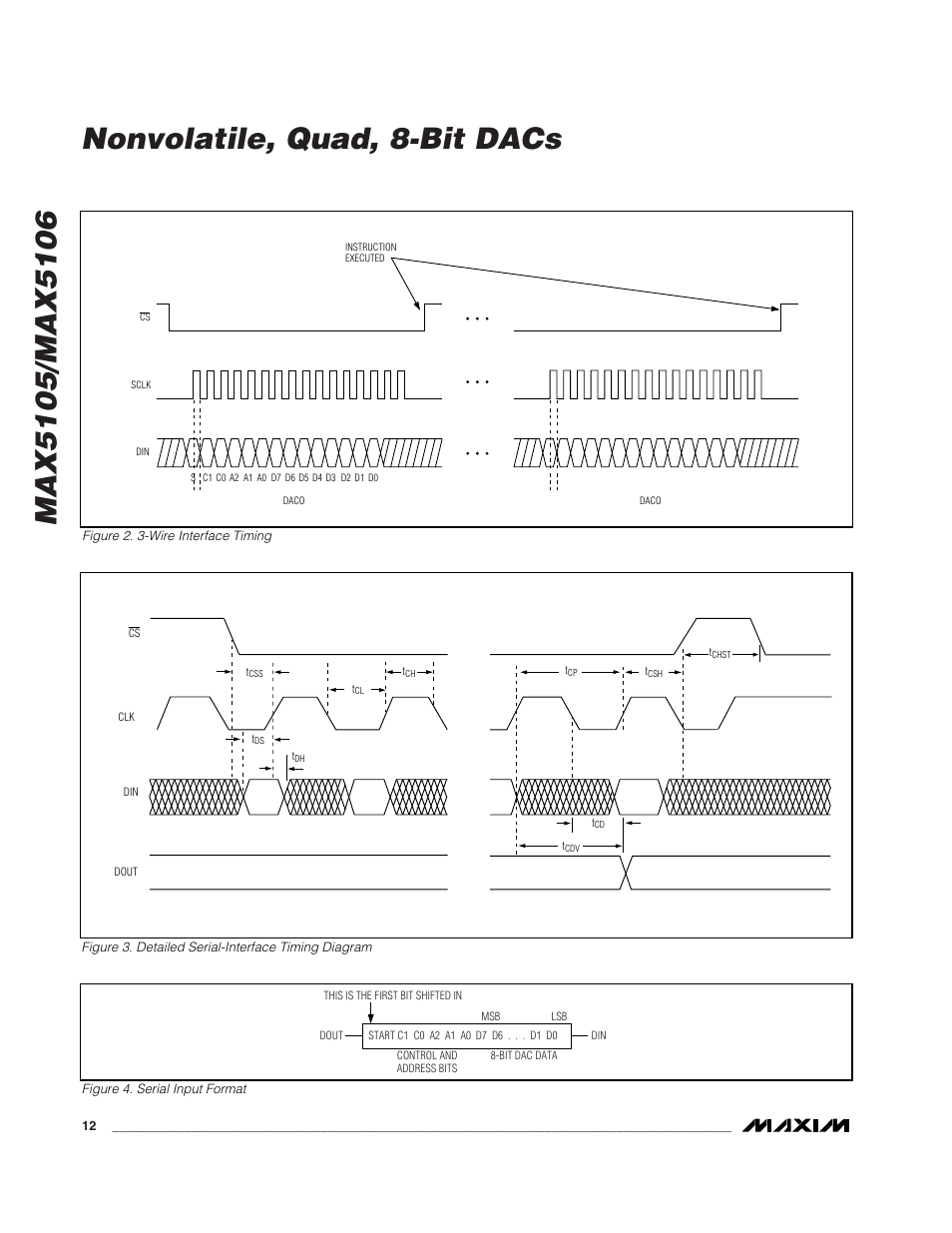 Rainbow Electronics MAX5106 User Manual | Page 12 / 19