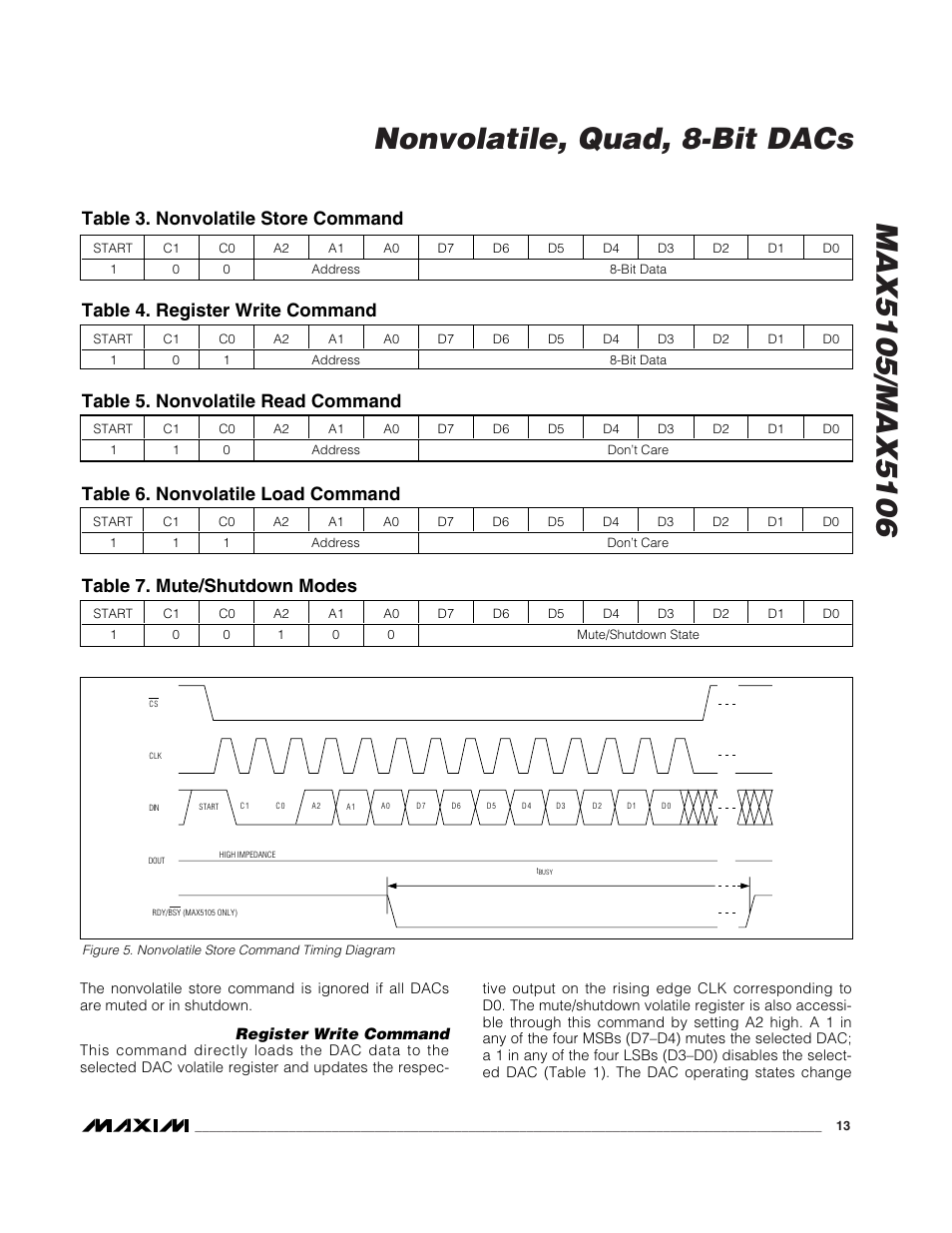 Table 3. nonvolatile store command, Table 4. register write command, Table 5. nonvolatile read command | Table 6. nonvolatile load command, Table 7. mute/shutdown modes | Rainbow Electronics MAX5106 User Manual | Page 13 / 19