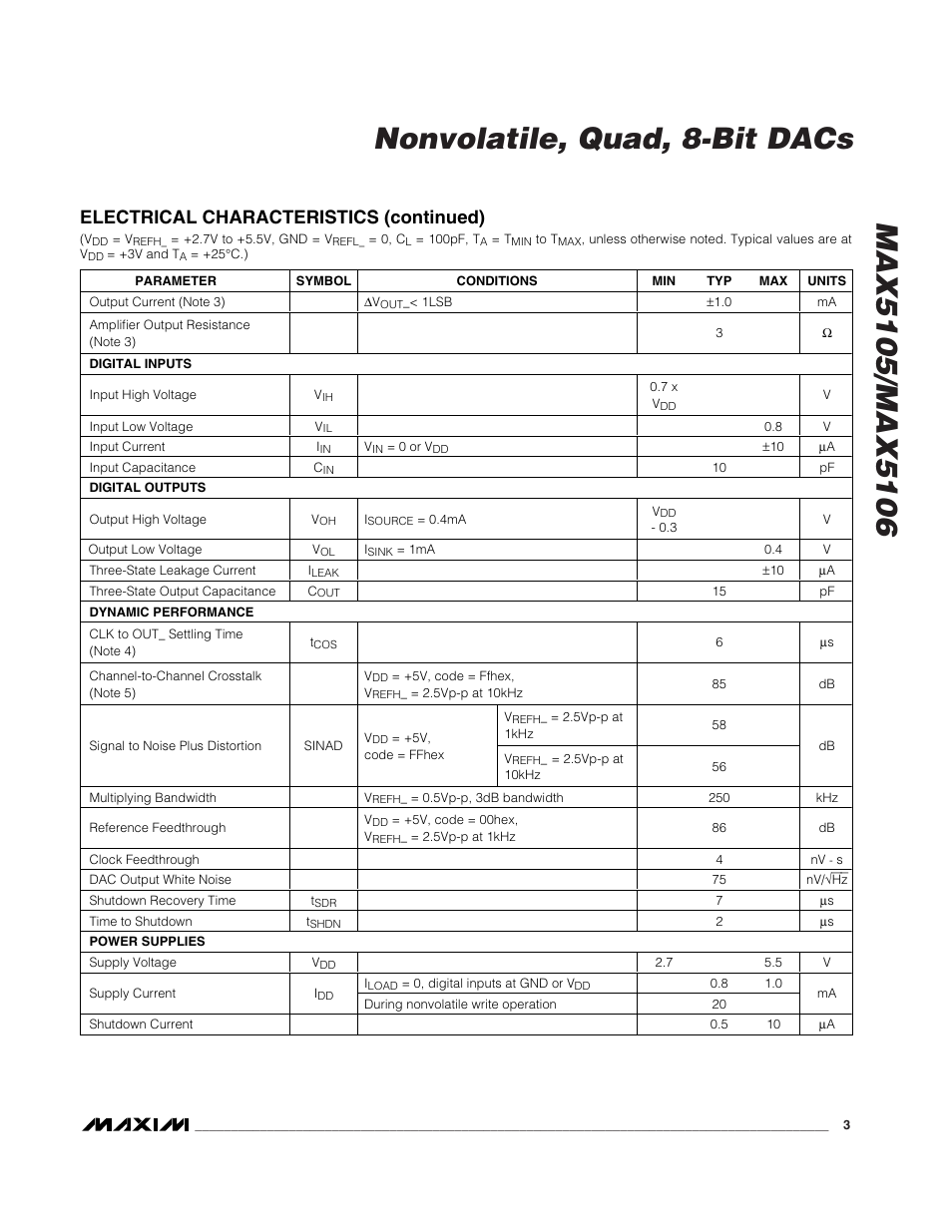 Electrical characteristics (continued) | Rainbow Electronics MAX5106 User Manual | Page 3 / 19