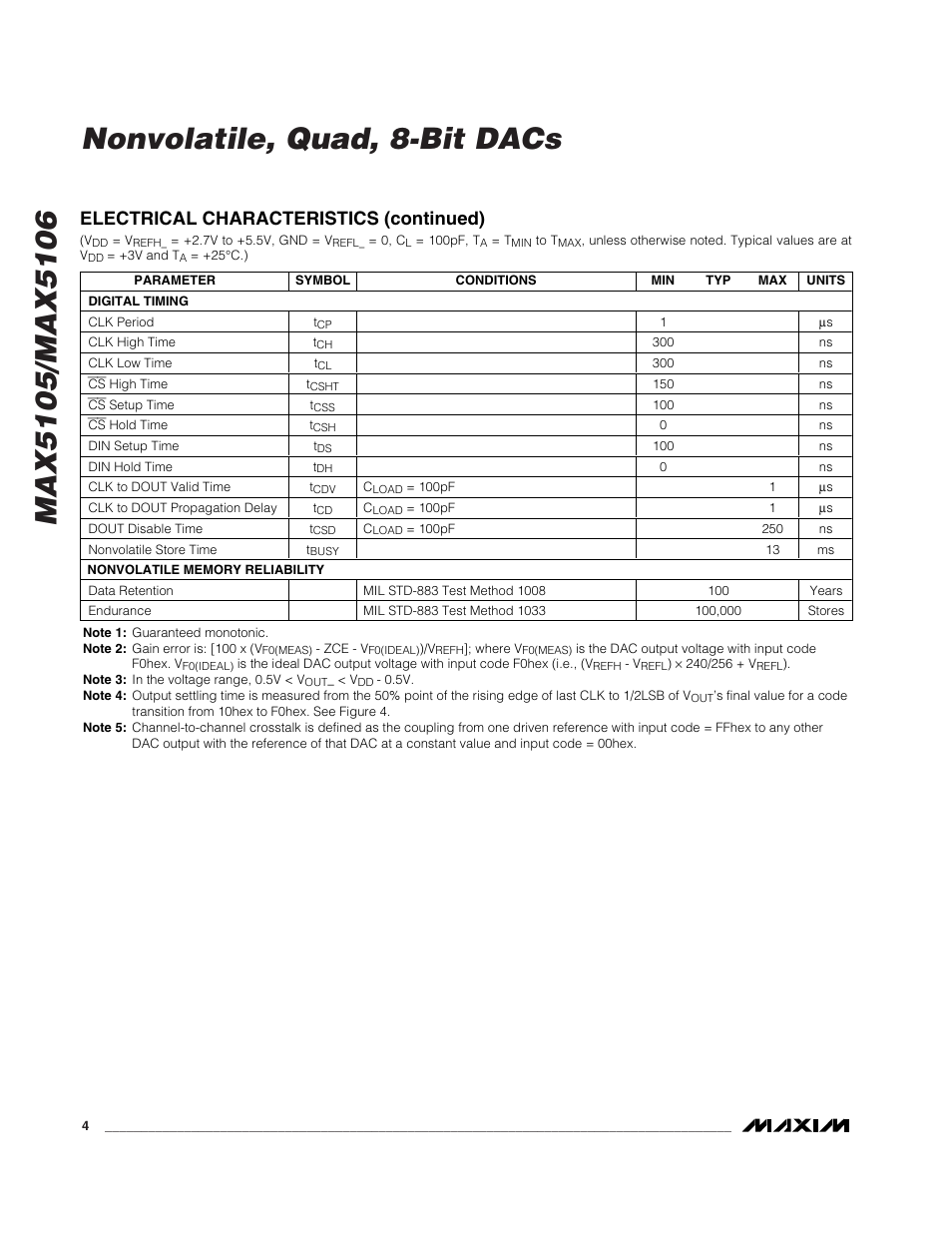 Electrical characteristics (continued) | Rainbow Electronics MAX5106 User Manual | Page 4 / 19