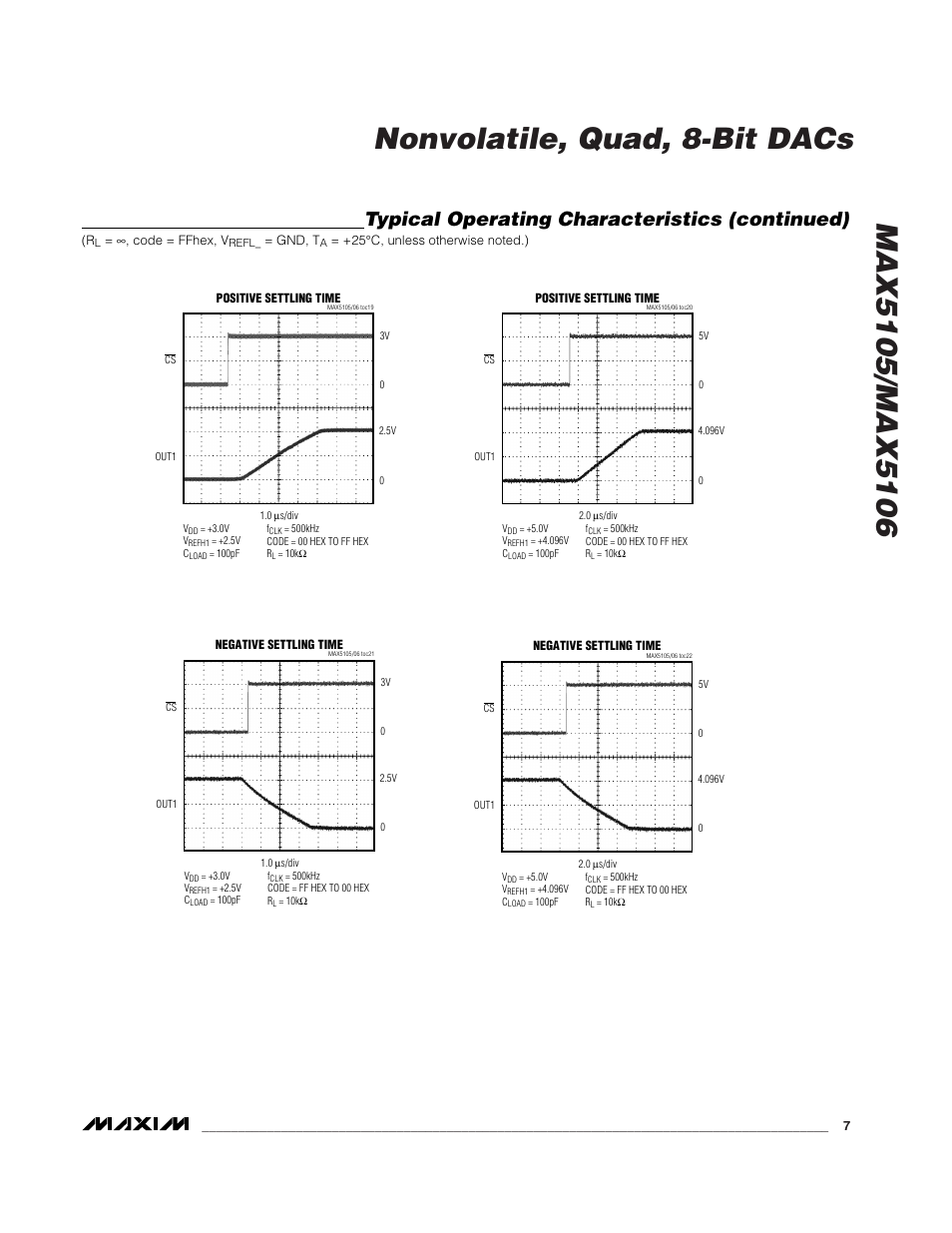 Typical operating characteristics (continued) | Rainbow Electronics MAX5106 User Manual | Page 7 / 19