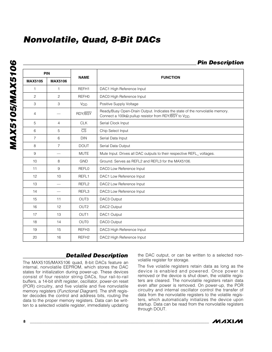 Detailed description, Pin description | Rainbow Electronics MAX5106 User Manual | Page 8 / 19