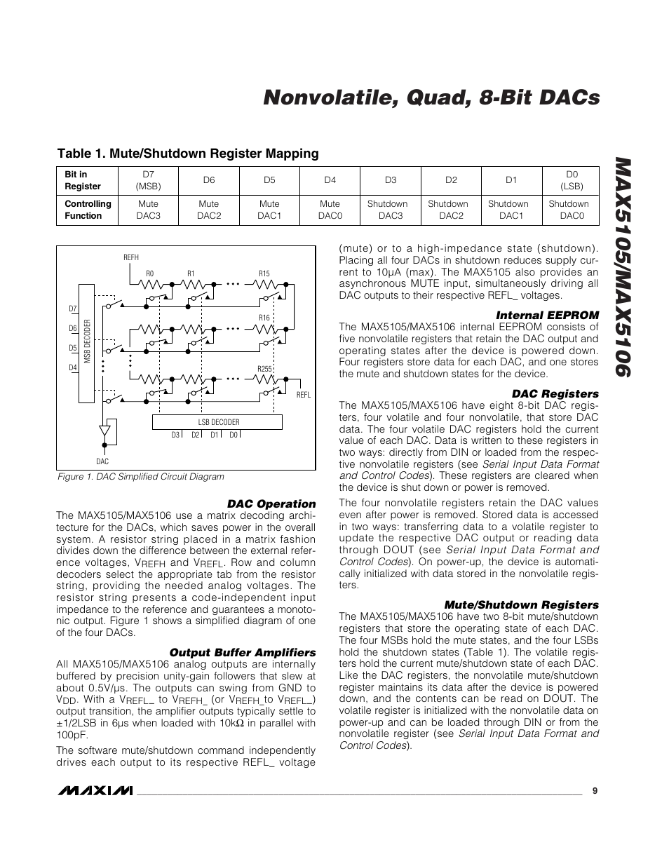 Table 1. mute/shutdown register mapping | Rainbow Electronics MAX5106 User Manual | Page 9 / 19