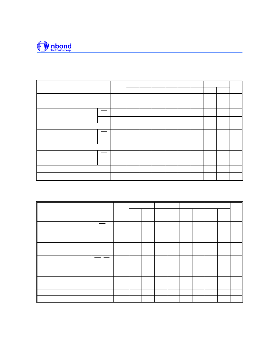 Read cycle, Write cycle | Rainbow Electronics W24512A User Manual | Page 4 / 10