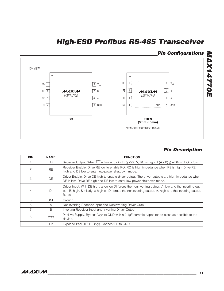 Pin configurations pin description | Rainbow Electronics MAX14770E User Manual | Page 11 / 15