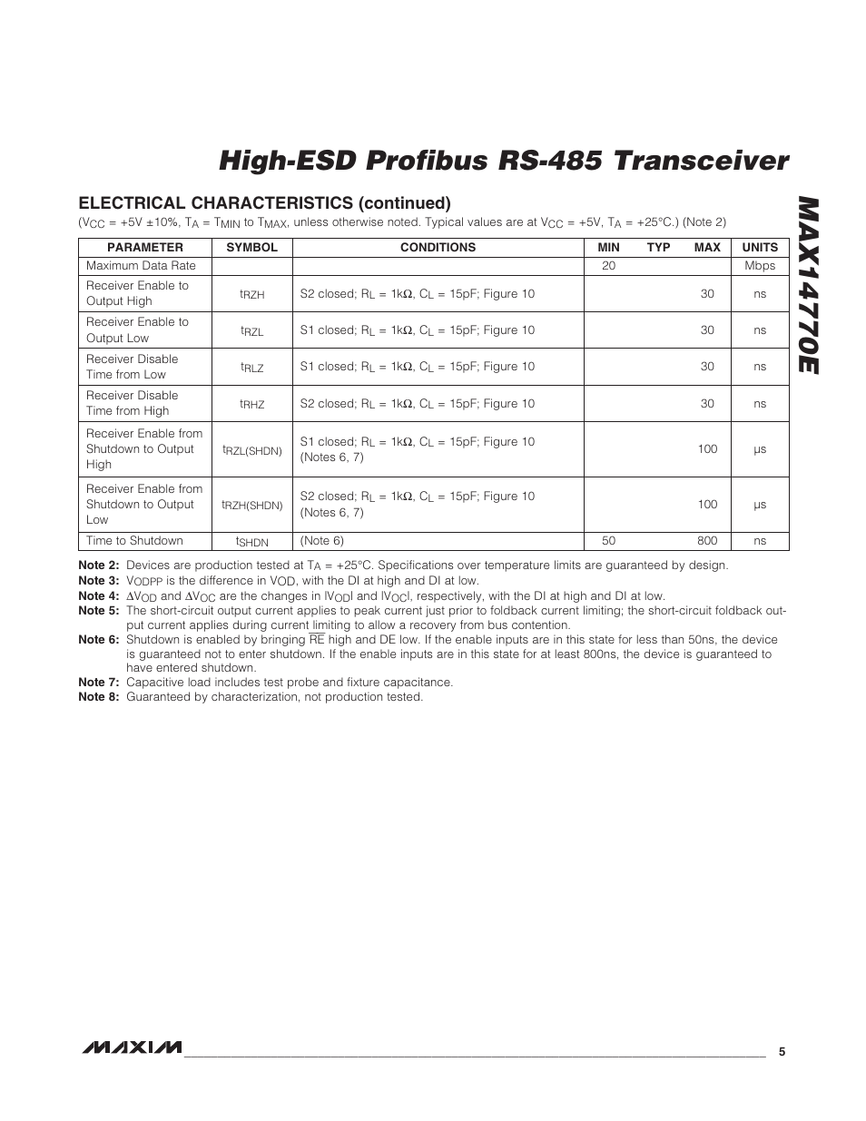 Electrical characteristics (continued) | Rainbow Electronics MAX14770E User Manual | Page 5 / 15