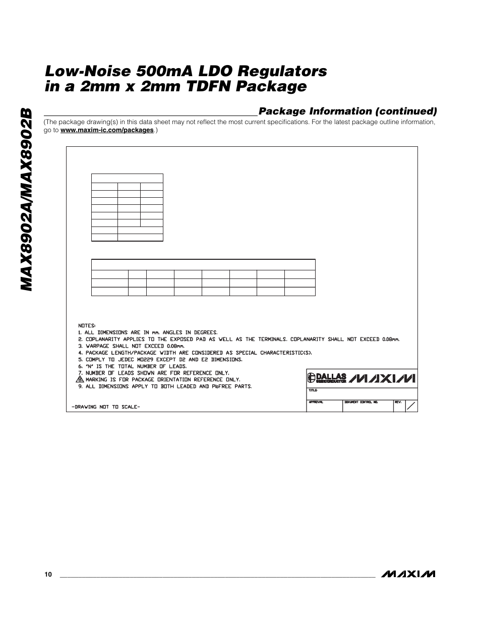 Package information (continued) | Rainbow Electronics MAX8902B User Manual | Page 10 / 11