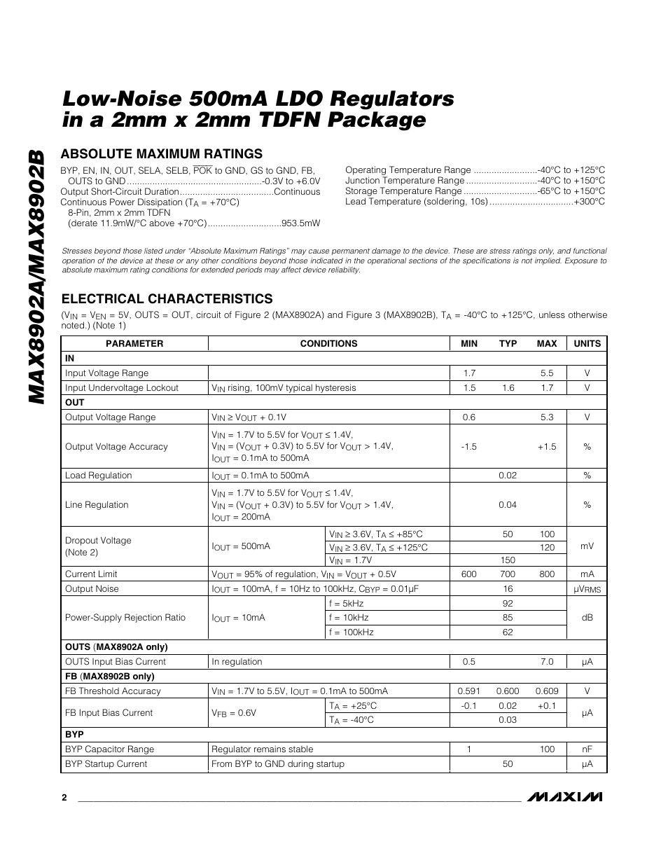 Absolute maximum ratings, Electrical characteristics | Rainbow Electronics MAX8902B User Manual | Page 2 / 11