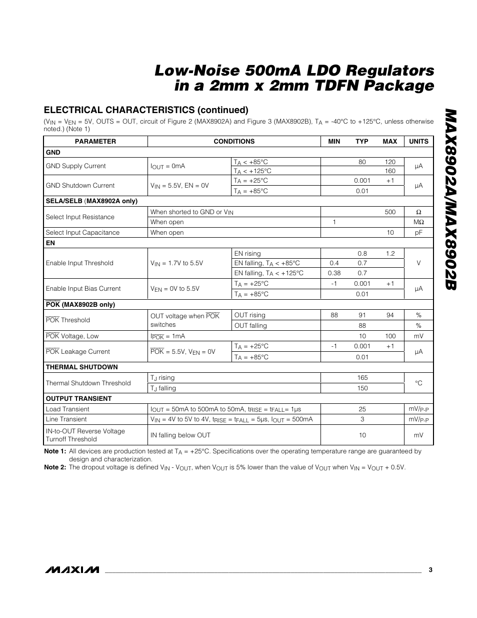 Electrical characteristics (continued) | Rainbow Electronics MAX8902B User Manual | Page 3 / 11