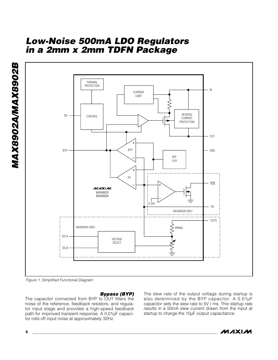 Bypass (byp) | Rainbow Electronics MAX8902B User Manual | Page 6 / 11