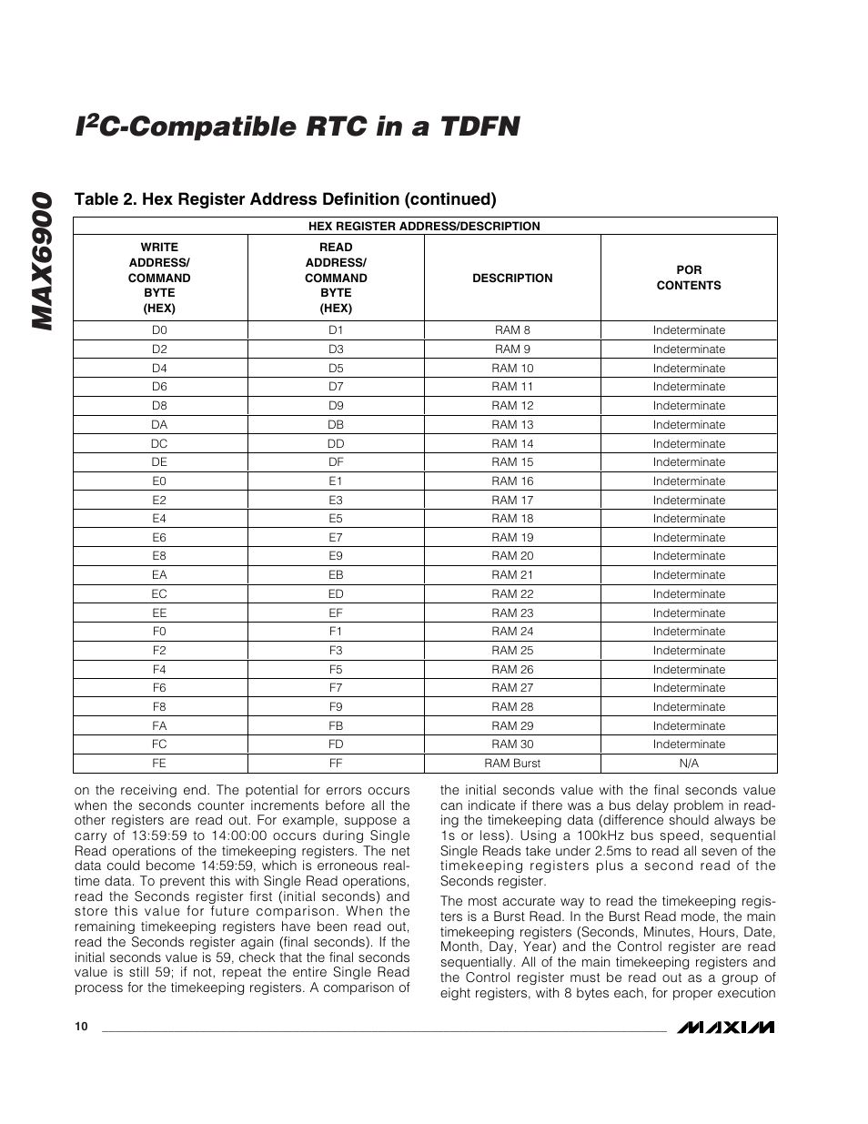 Max6900 i, C-compatible rtc in a tdfn | Rainbow Electronics MAX6900 User Manual | Page 10 / 17