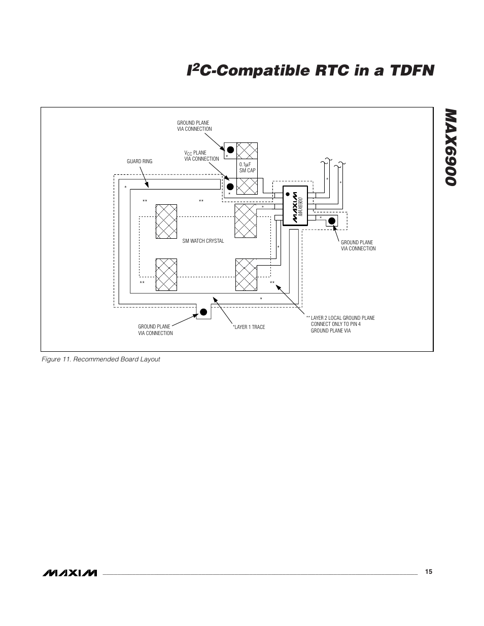 Max6900 i, C-compatible rtc in a tdfn | Rainbow Electronics MAX6900 User Manual | Page 15 / 17