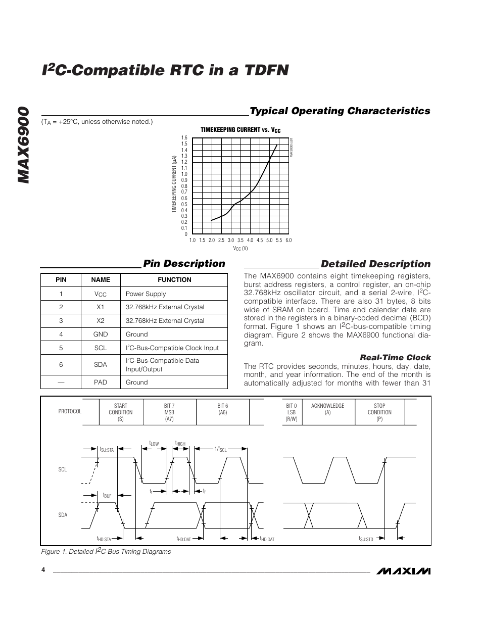 Max6900 i, C-compatible rtc in a tdfn, Detailed description | Typical operating characteristics, Pin description | Rainbow Electronics MAX6900 User Manual | Page 4 / 17