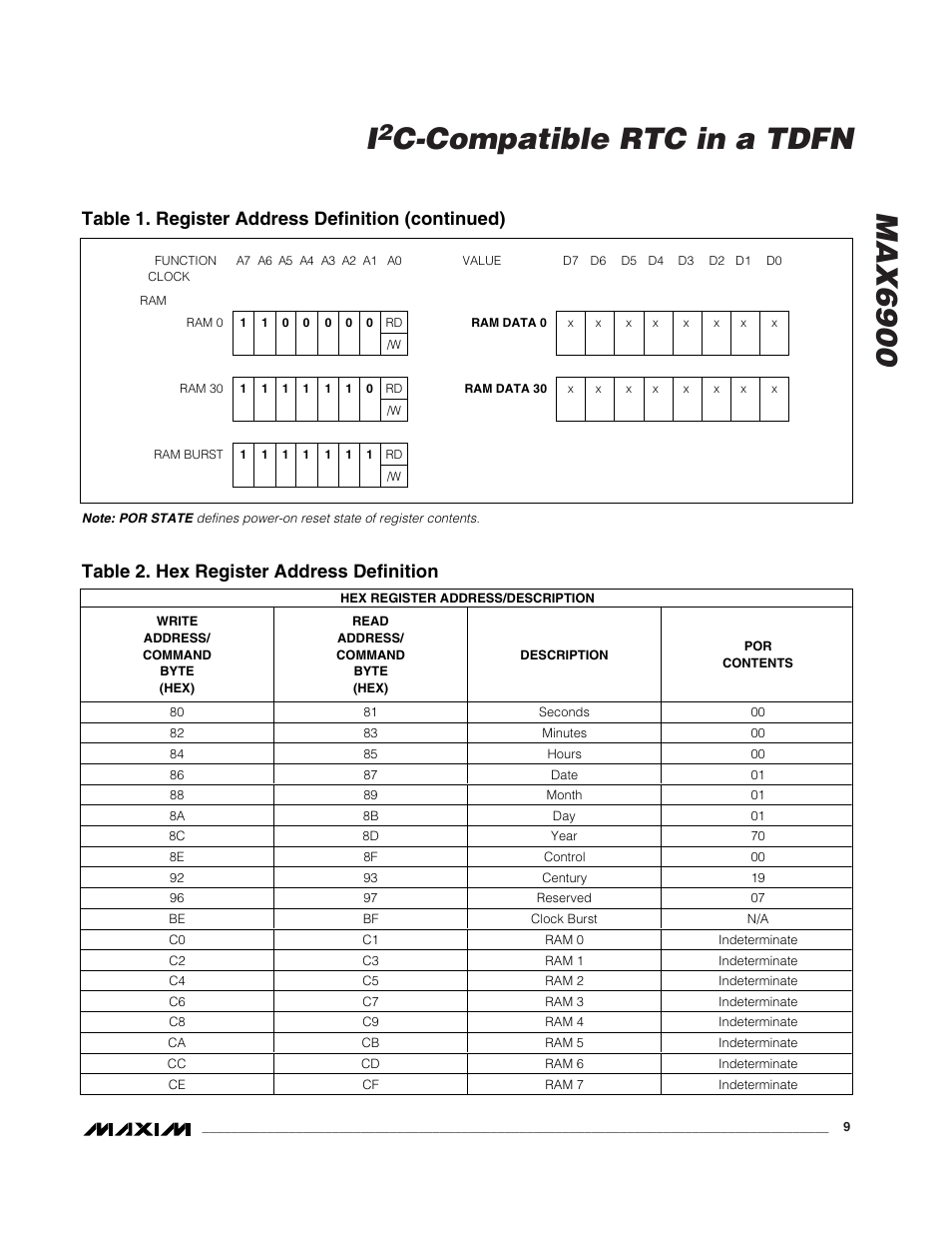 Max6900 i, C-compatible rtc in a tdfn | Rainbow Electronics MAX6900 User Manual | Page 9 / 17