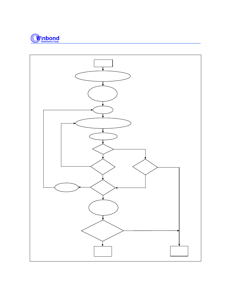 Rainbow Electronics W27E020 User Manual | Page 10 / 14