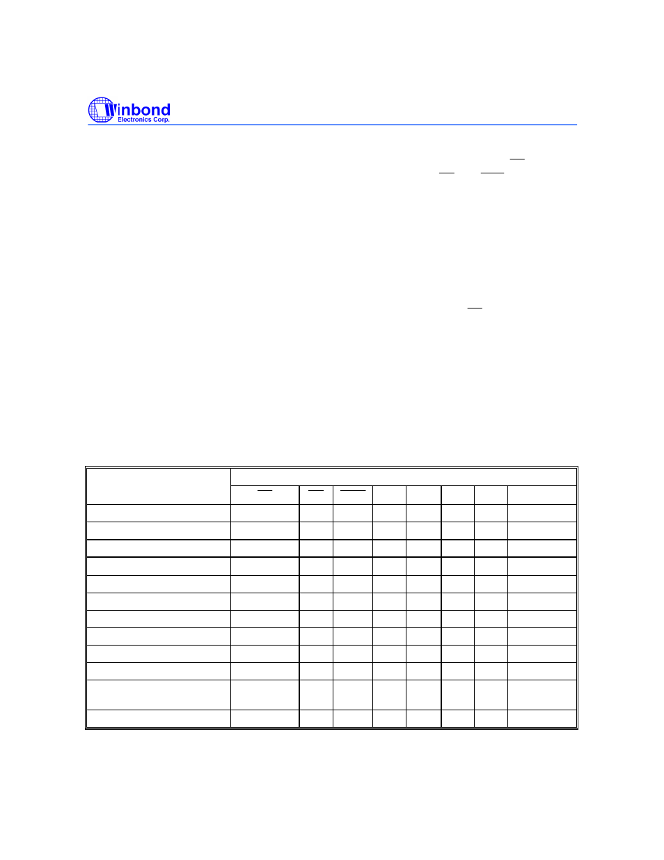 Table of operating modes | Rainbow Electronics W27E020 User Manual | Page 3 / 14